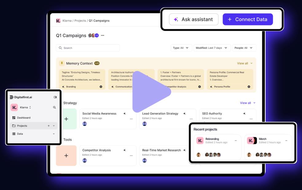 Digital First AI Overview